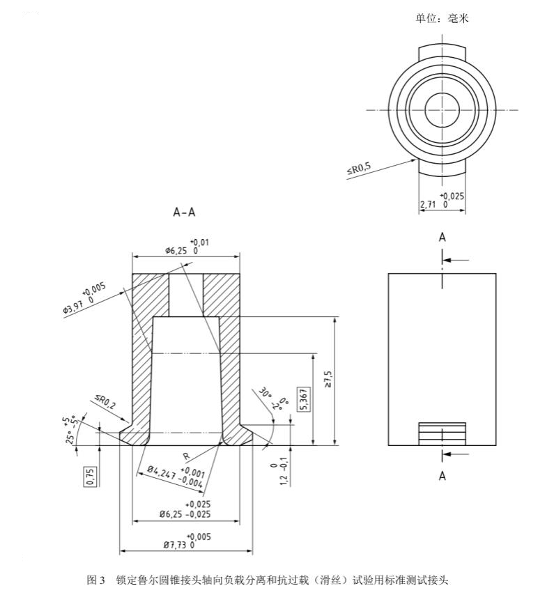 鎖定魯爾圓錐接頭測試儀適用于抗過載（滑絲）試驗？